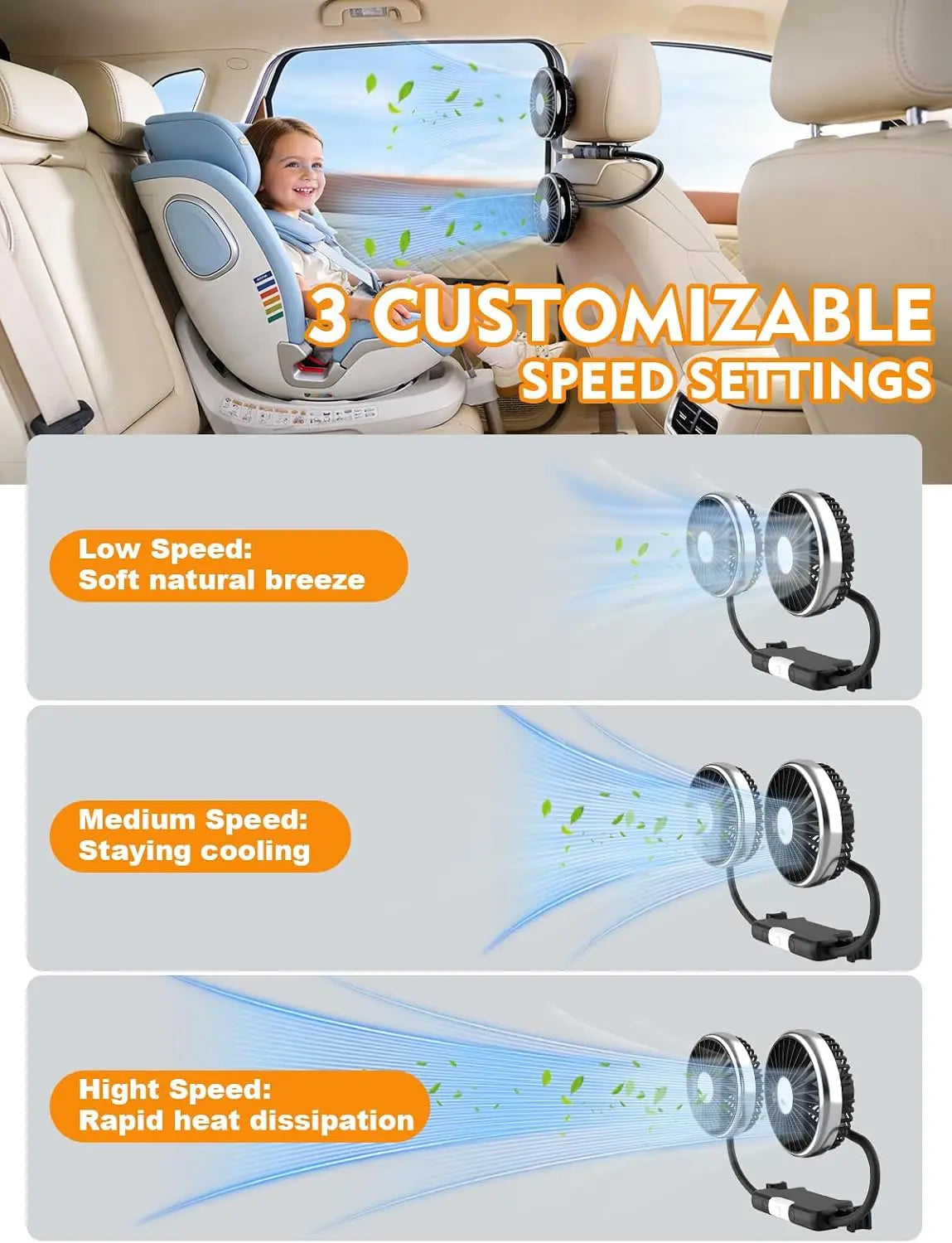 🚗💨 360° Dual USB Car Fan – Cool Every Seat