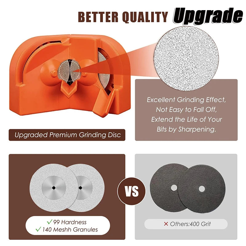 SharpPro™ Drill Bit Sharpener 🔧 — Restore Bits in Seconds