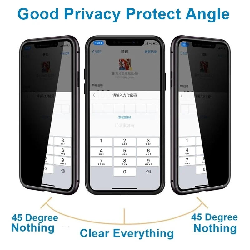 The Privacy Case